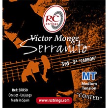 32377 Víctor Monge 
